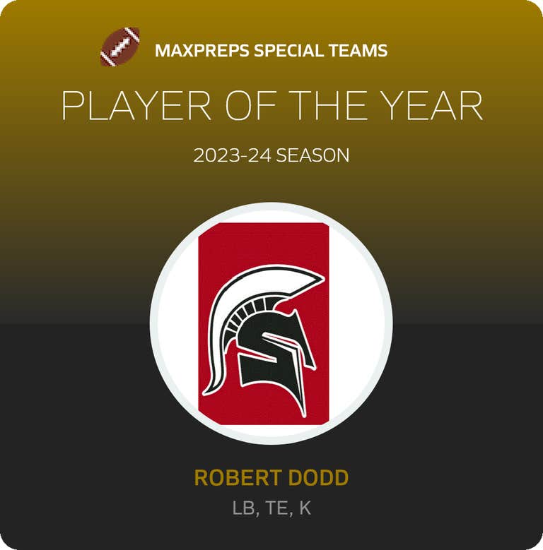 Player of the Year