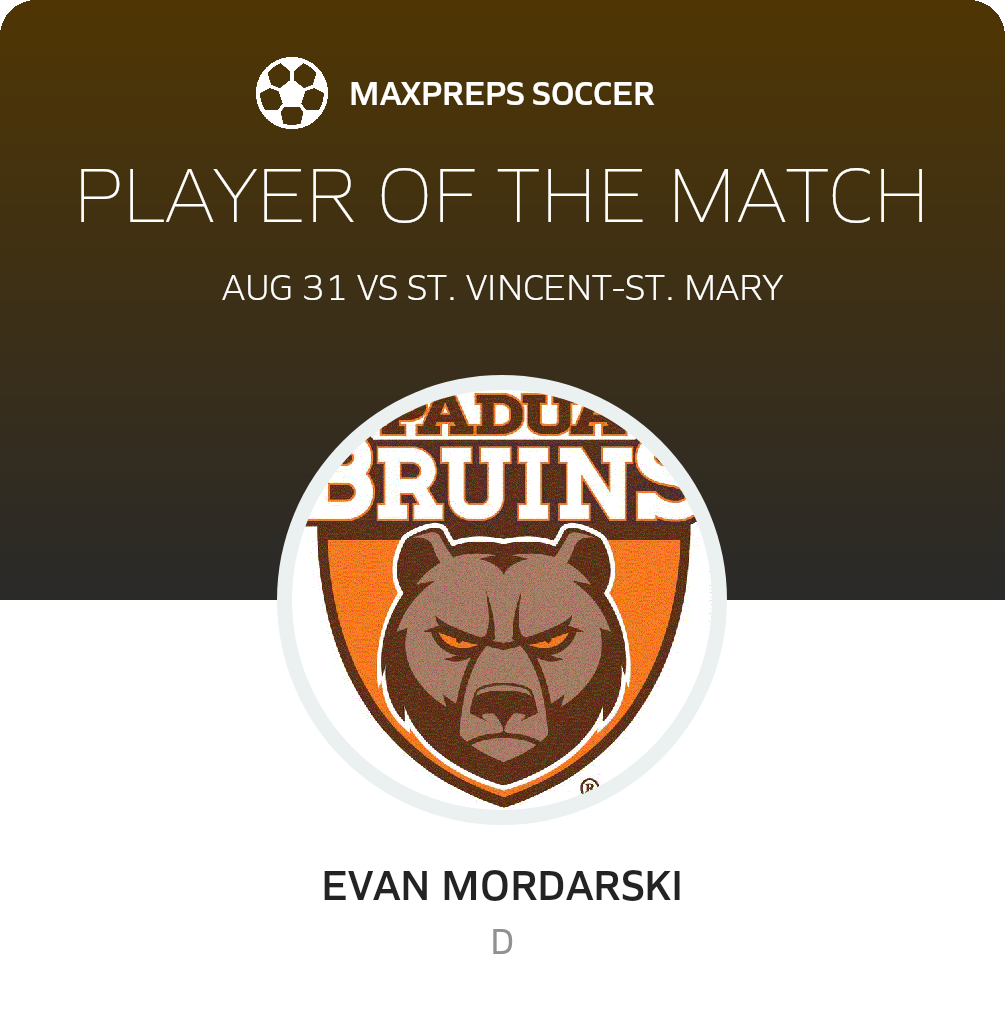 Player of the Match