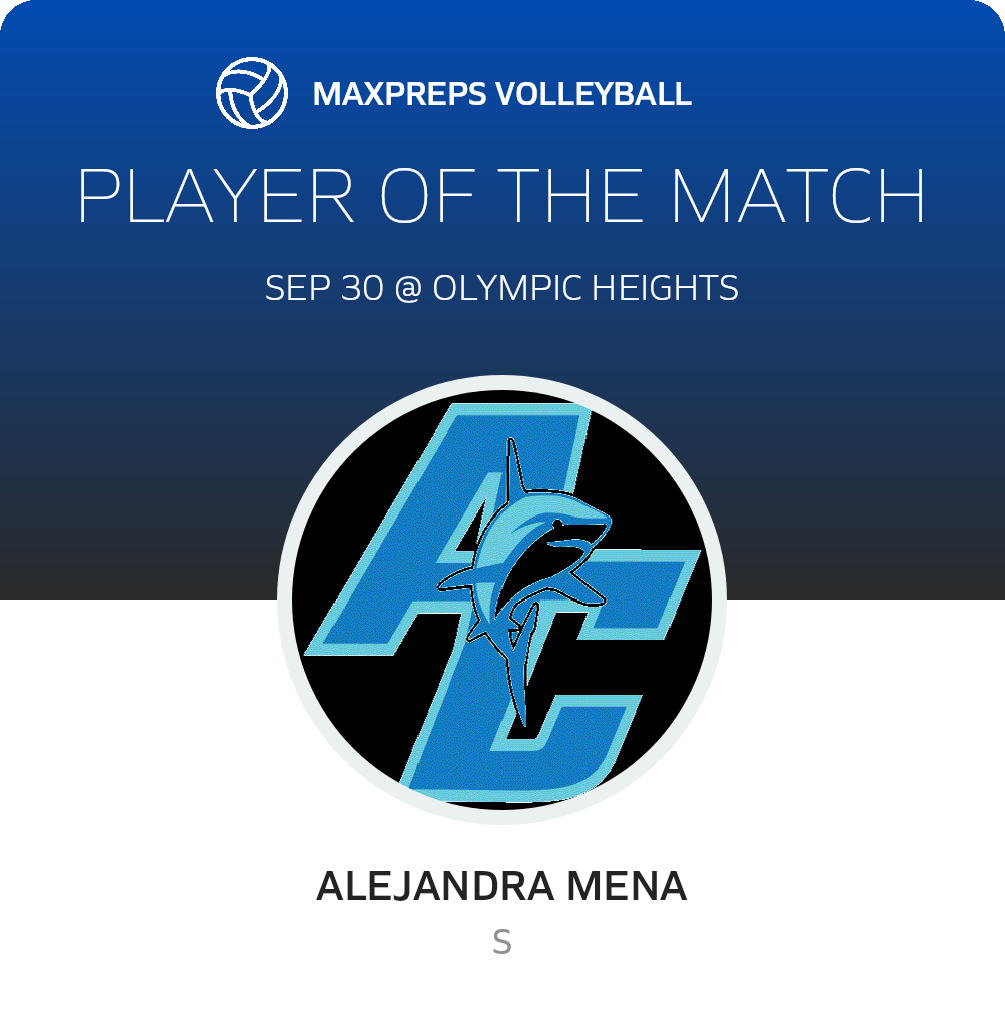 Player of the Match