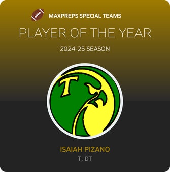 Players of the Year