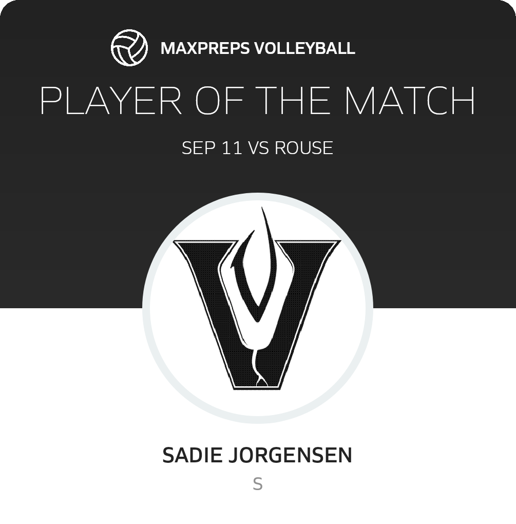 Player of the Match