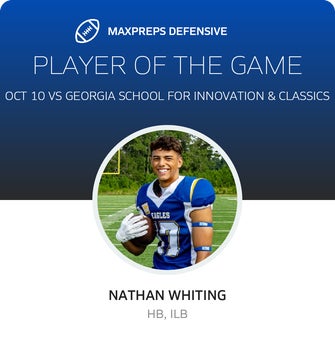 Players of the Game