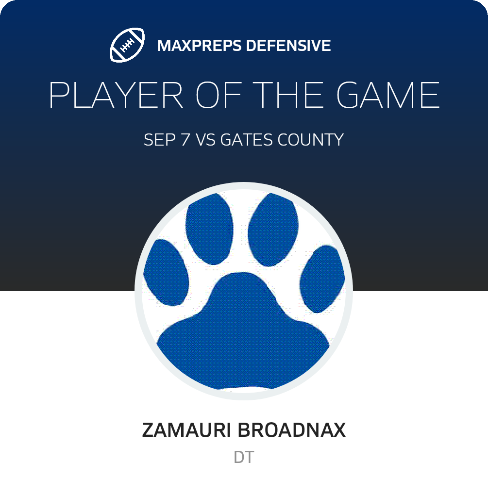 Players of the Game