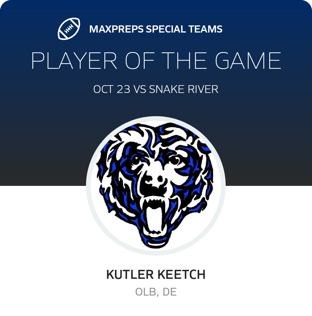 Players of the Game