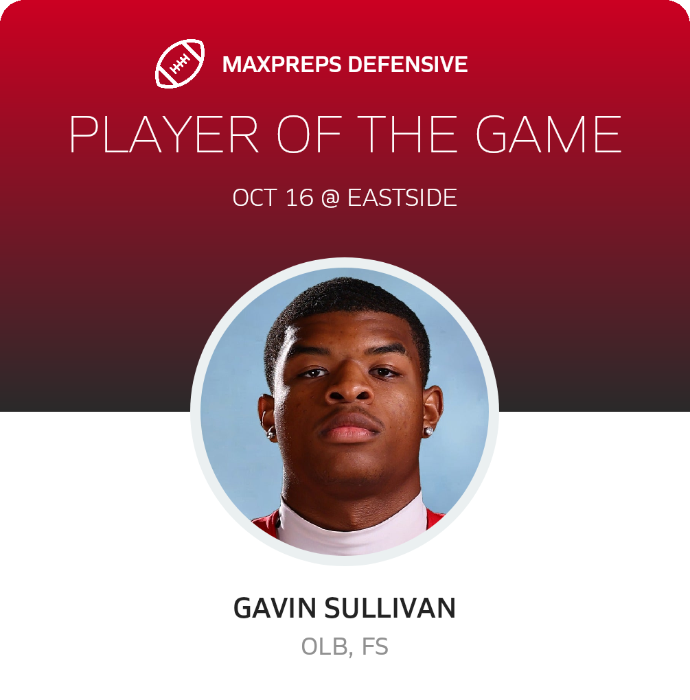 Players of the Game