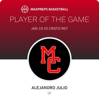 Player of the Game