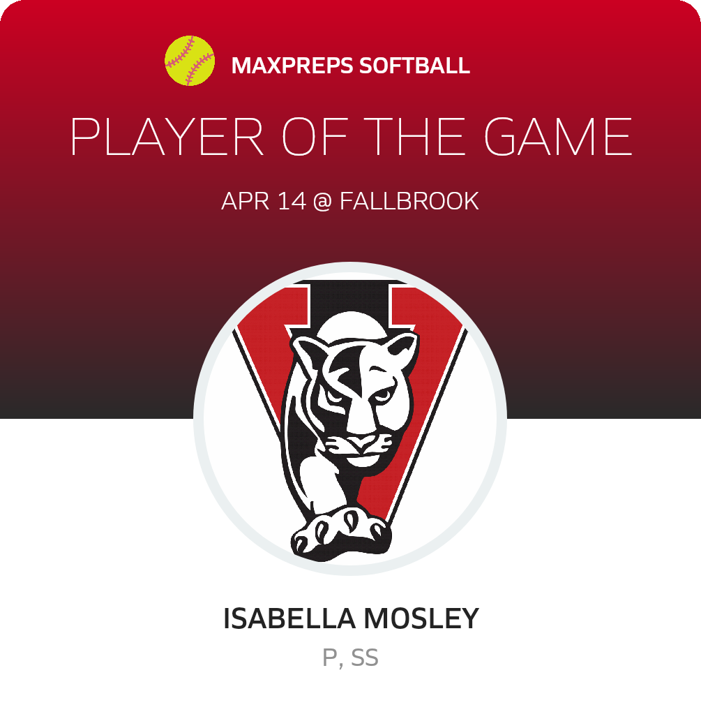 Isabella Mosley Player of the Game badge