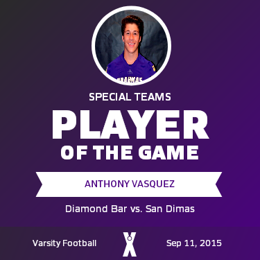 Player of the Game