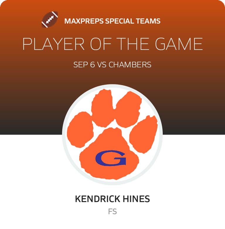 Player of the Game