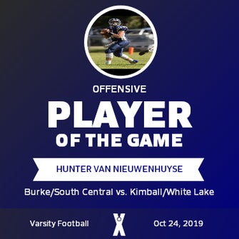 Players of the Game