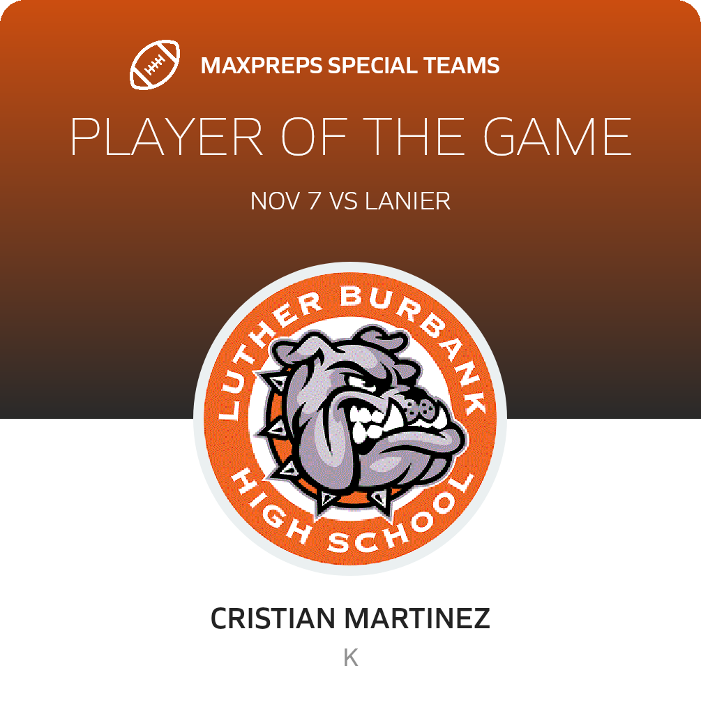 Players of the Game