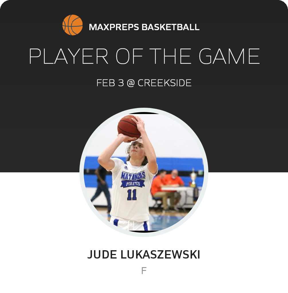 #11 Jude Lukaszewski Player of the Game badge