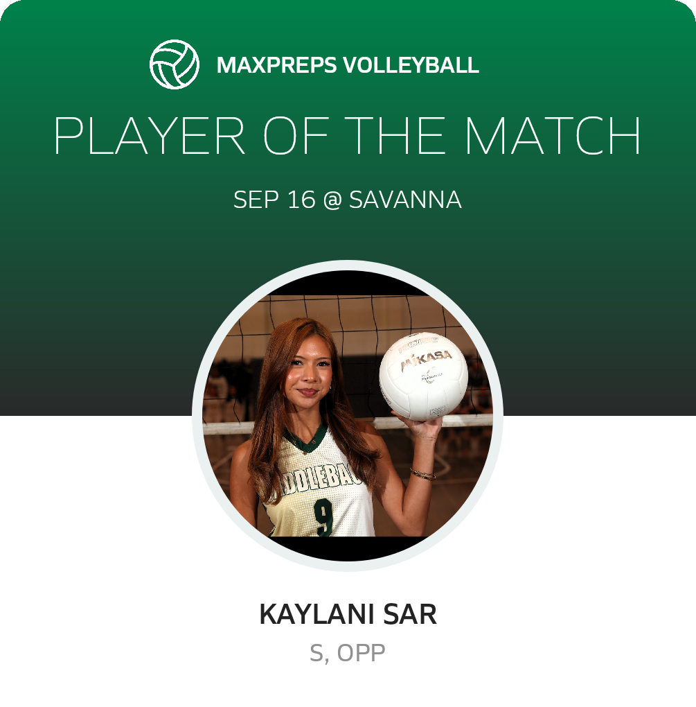 Player of the Match