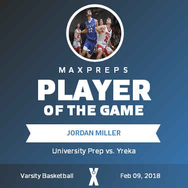 #30 Jordan Miller Player of the Game badge