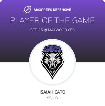 Players of the Game