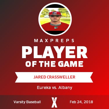 #20 Jared Crassweller Player of the Game badge