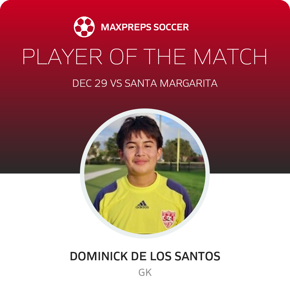 Player of the Match