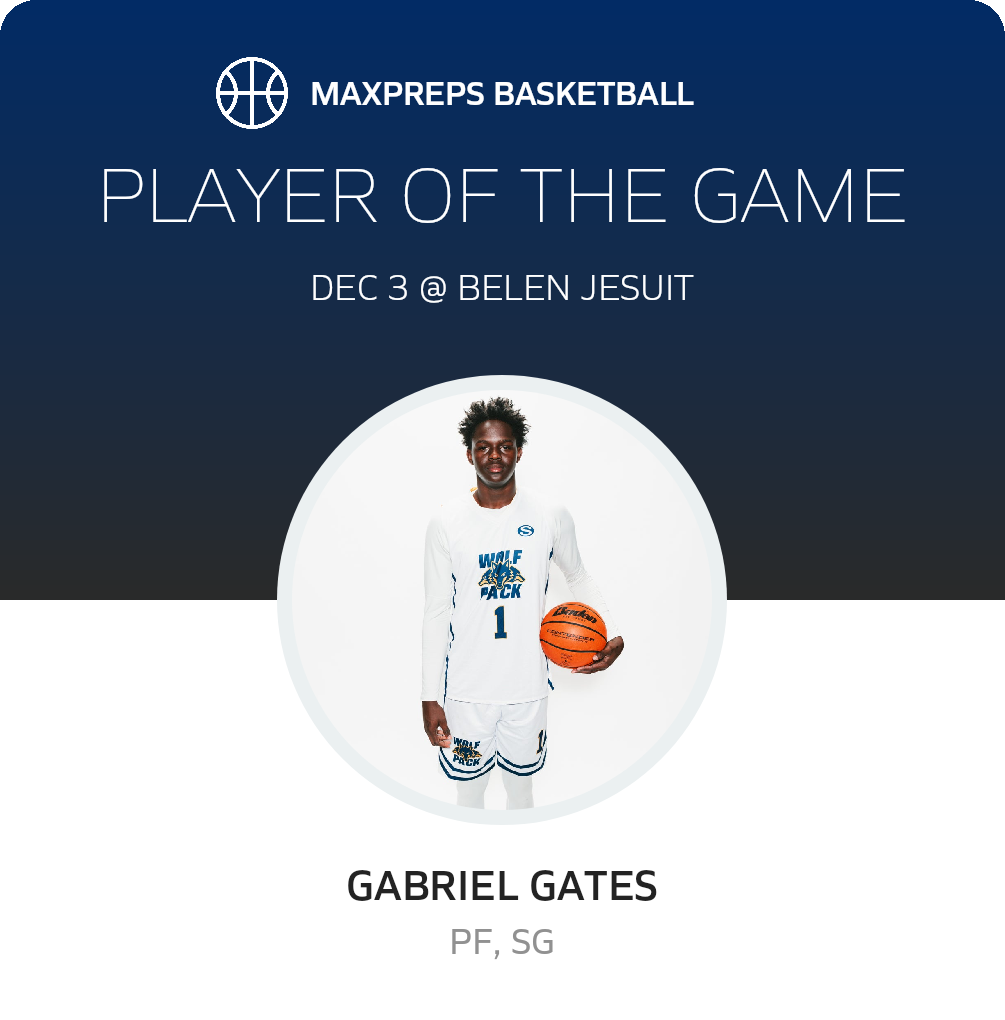 Player of the Game