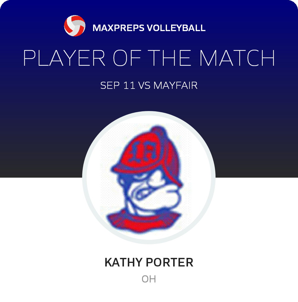 #14 Kathy Porter Player of the Game badge