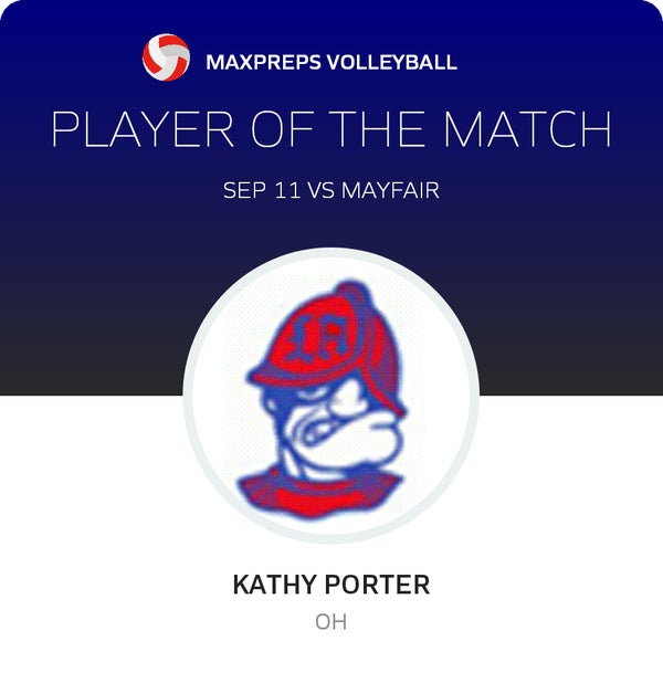#14 Kathy Porter Player of the Game badge
