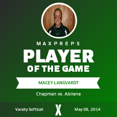 #14 Macey Langvardt Player of the Game badge