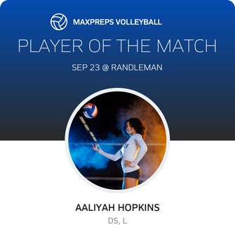 Player of the Match