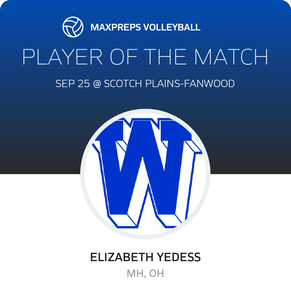 Player of the Match