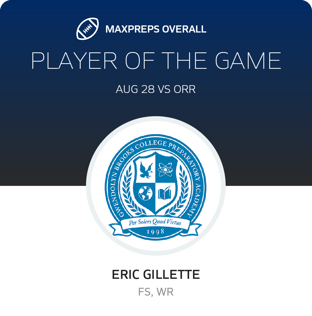 Players of the Game