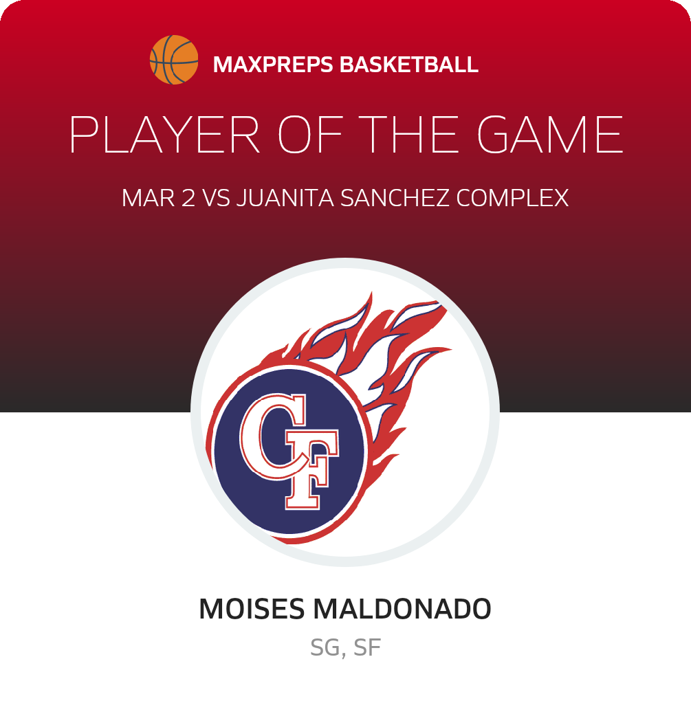 #1 Moises Maldonado Player of the Game badge
