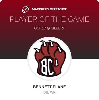 Players of the Game