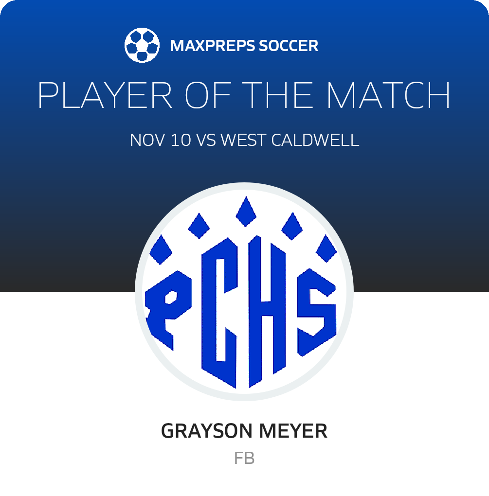 Player of the Match