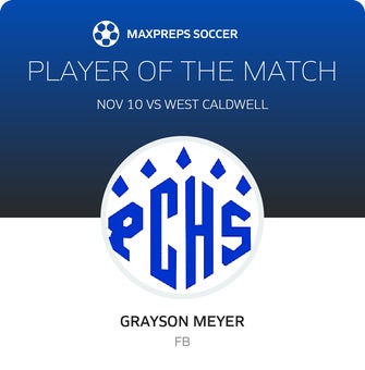 Player of the Match