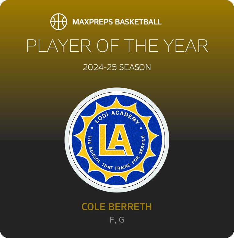 Player of the Year