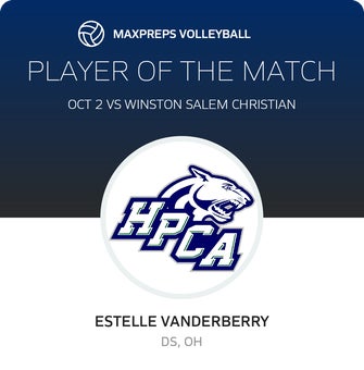 Player of the Match