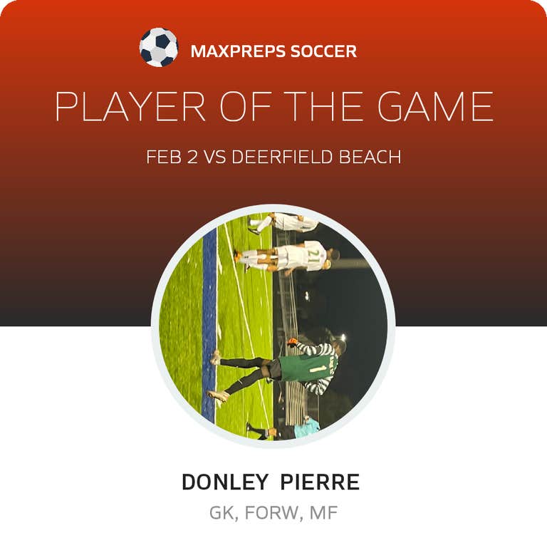 Player of the Game