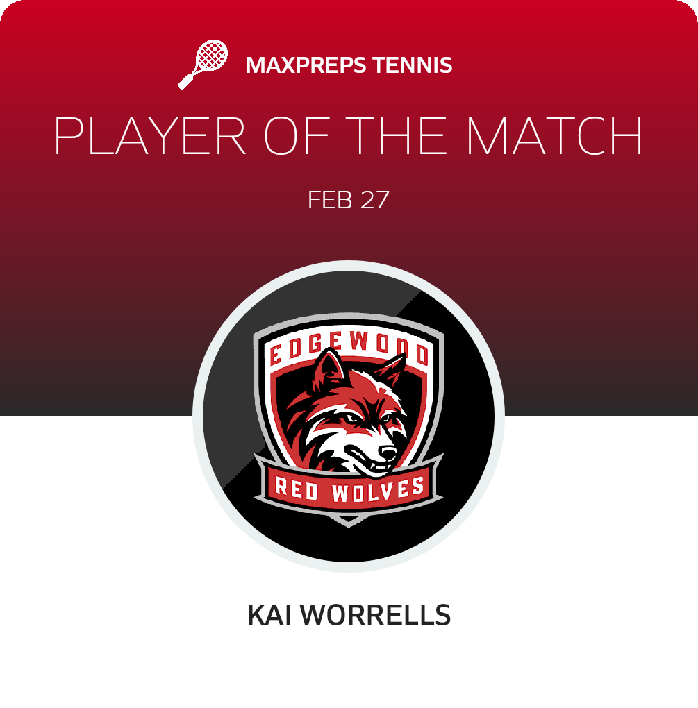 Player of the Match