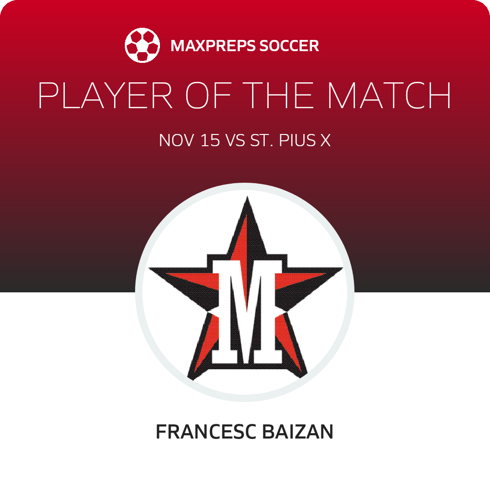 Player of the Match