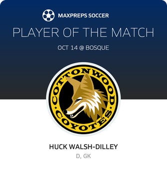 Player of the Match