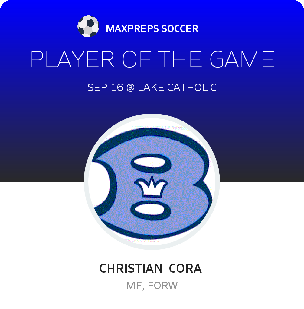 #2  Christian  Cora  Player of the Game badge