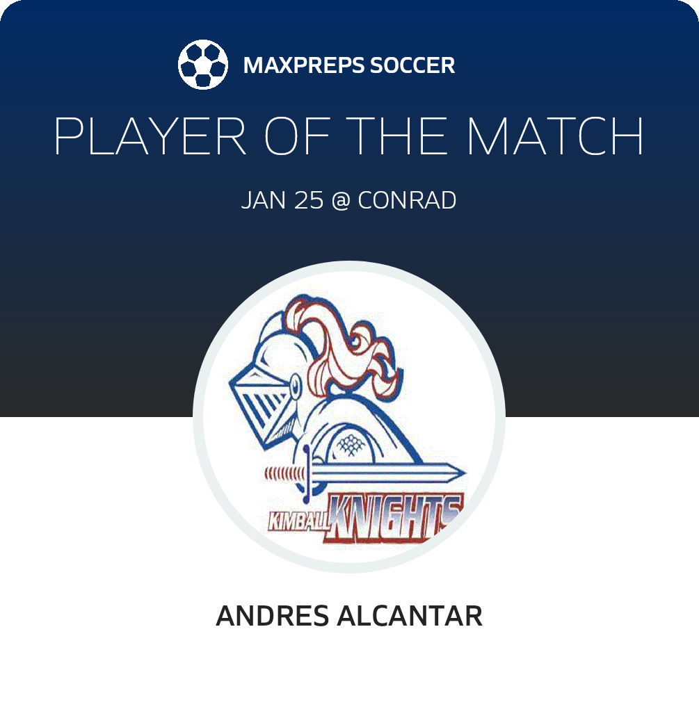Player of the Match