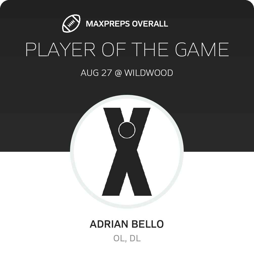 Players of the Game