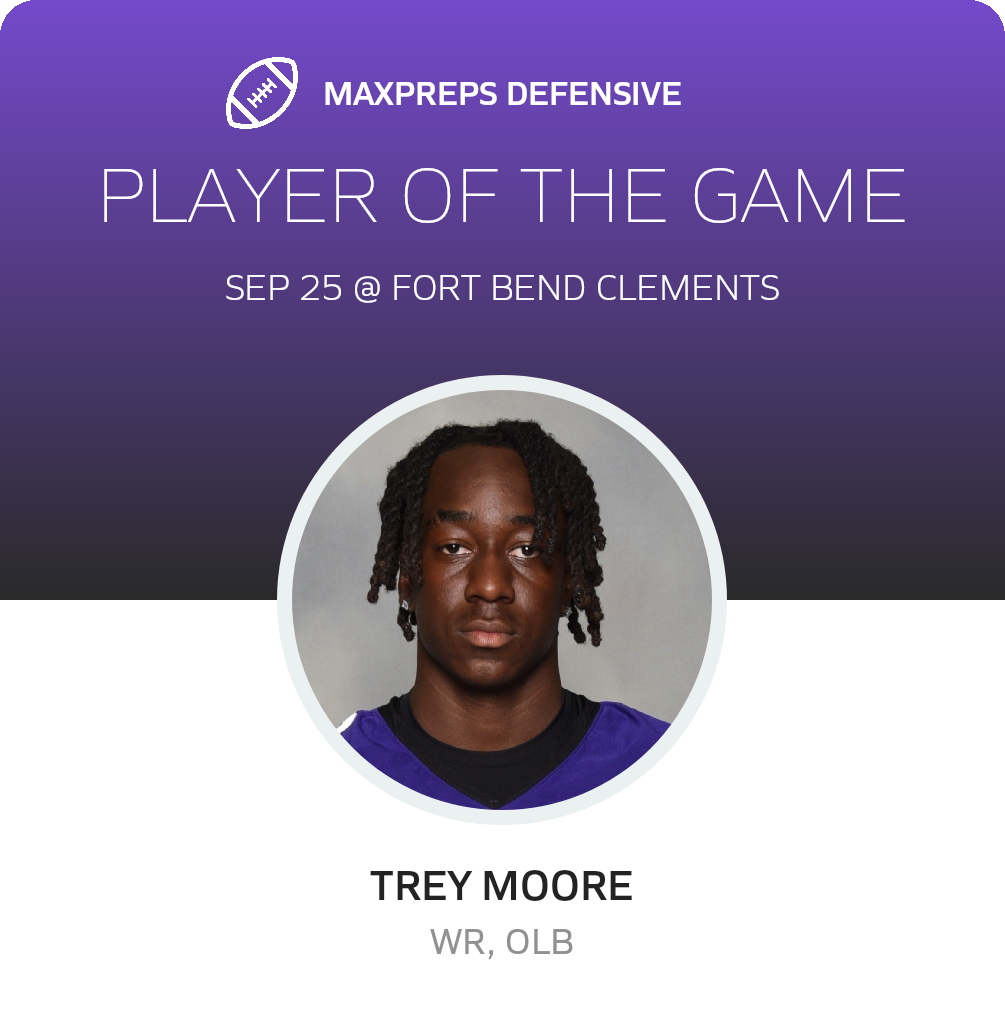 Players of the Game