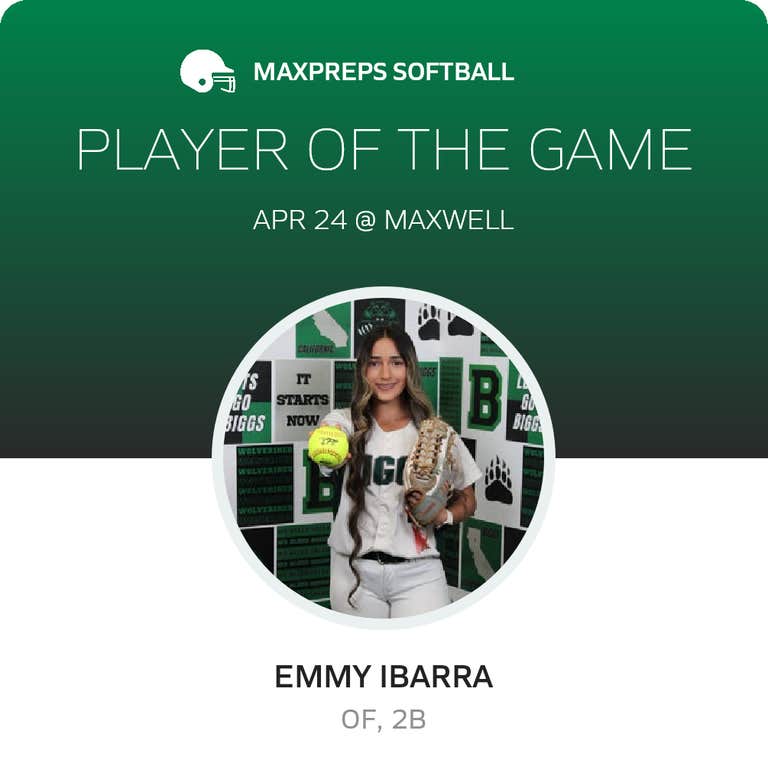 Player of the Game