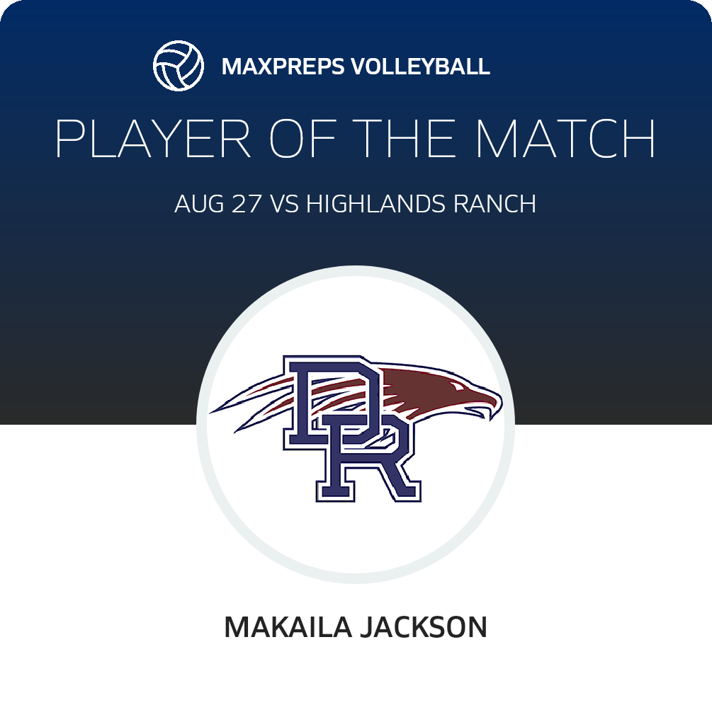 Player of the Match