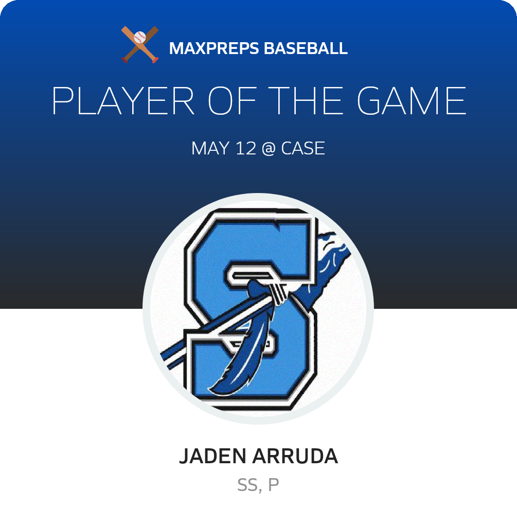 #6 Jaden Arruda Player of the Game badge