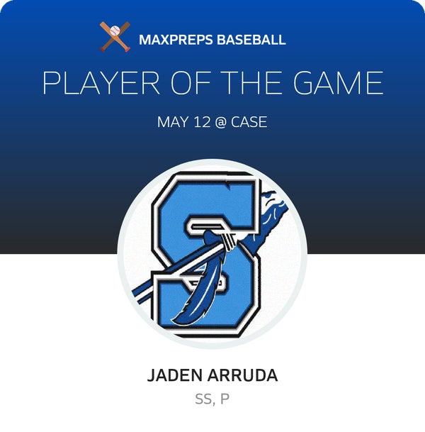 #6 Jaden Arruda Player of the Game badge