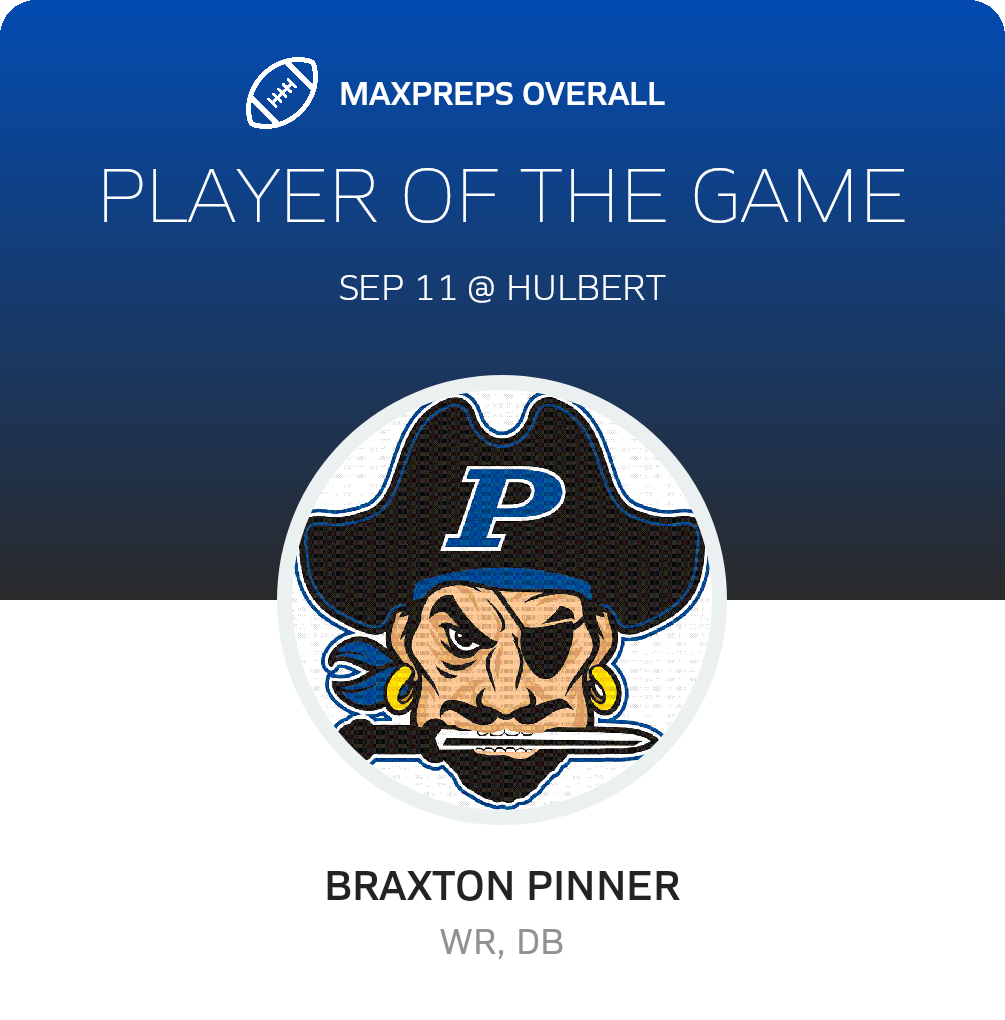 Players of the Game