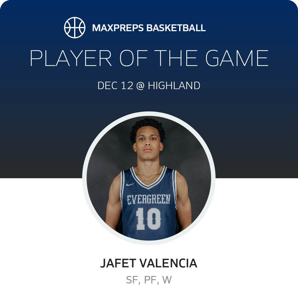 Player of the Game