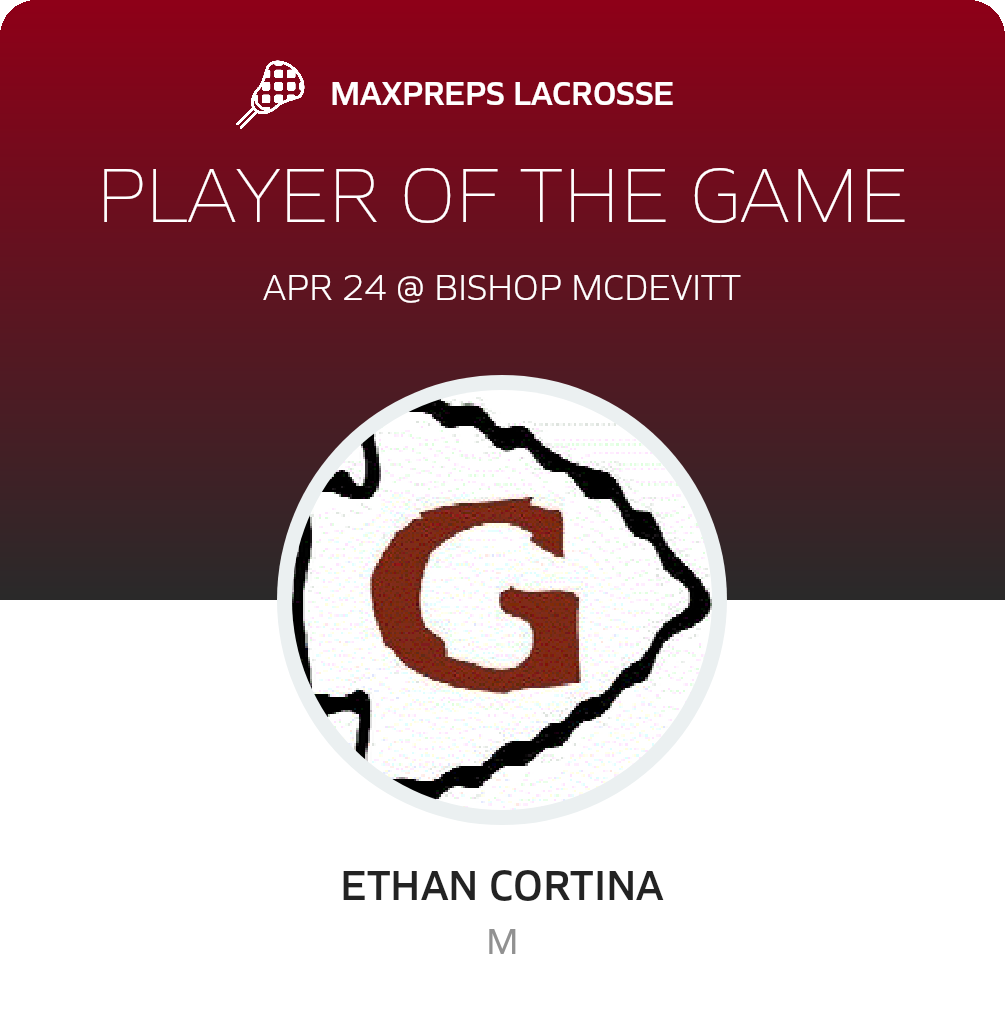 Player of the Game