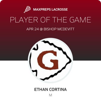 Player of the Game